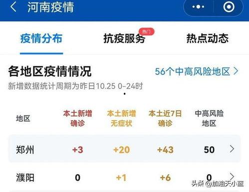 郑州疫情头条信息不更新,静待官方信息更新