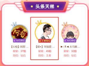 yy头条2022春季榜